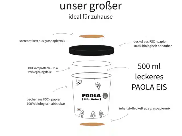 77d108e8 020f 4d6f a54c 666d5337660d